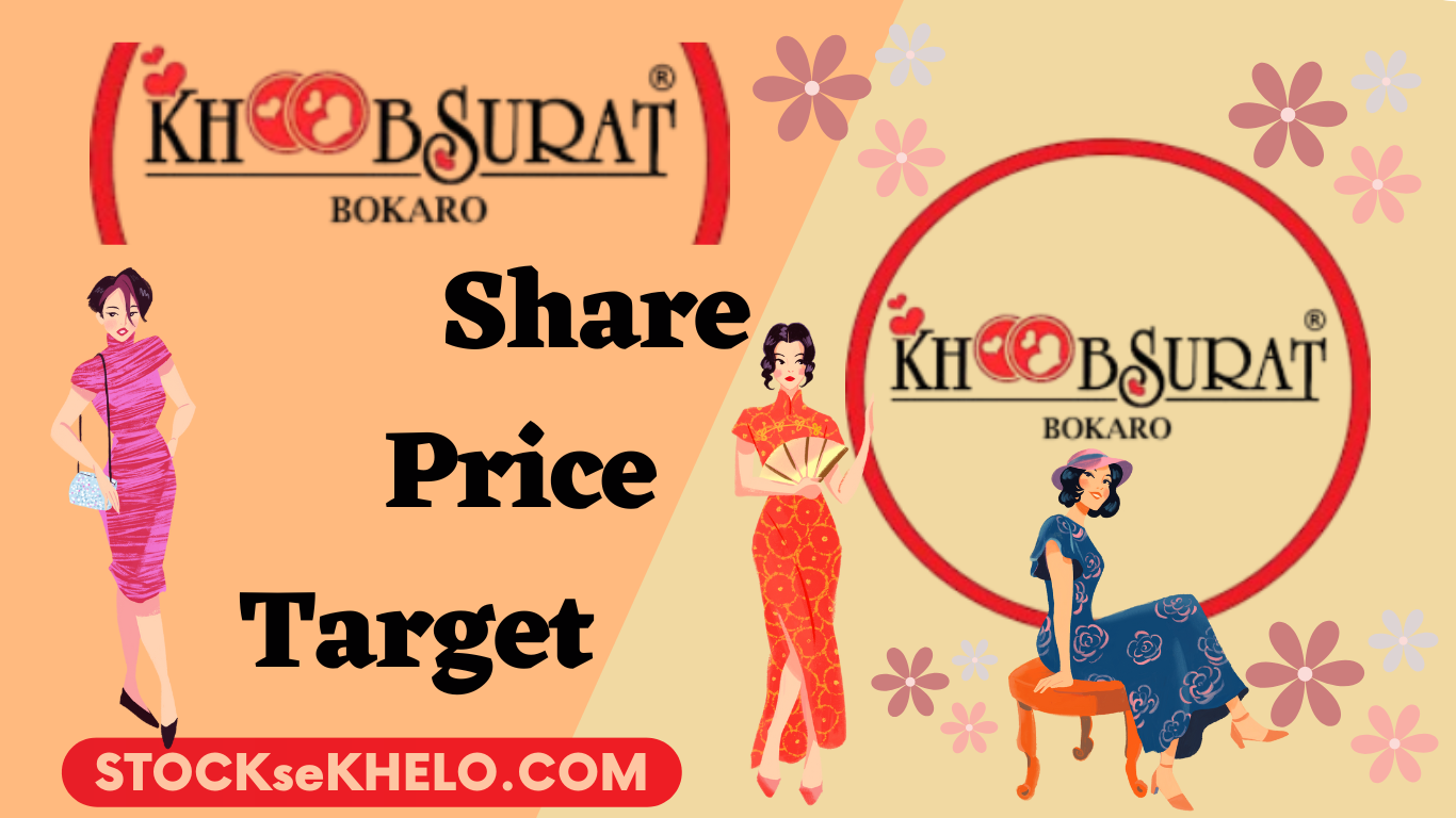 Khoobsurat share price target